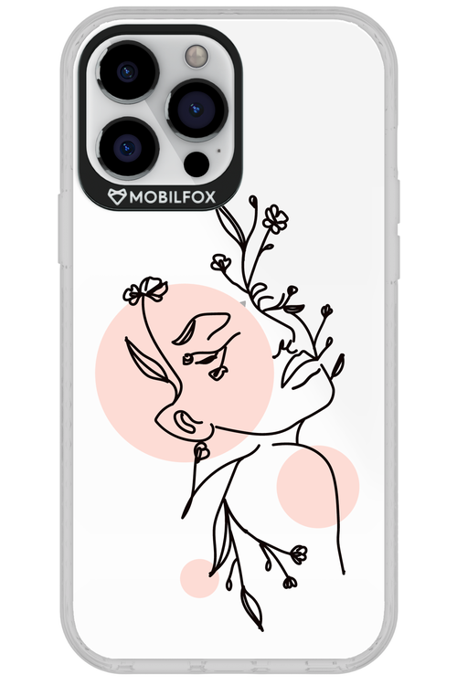 Confidence - Apple iPhone 13 Pro Max