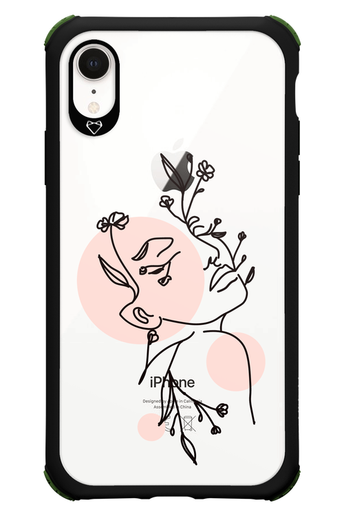 Confidence - Apple iPhone XR