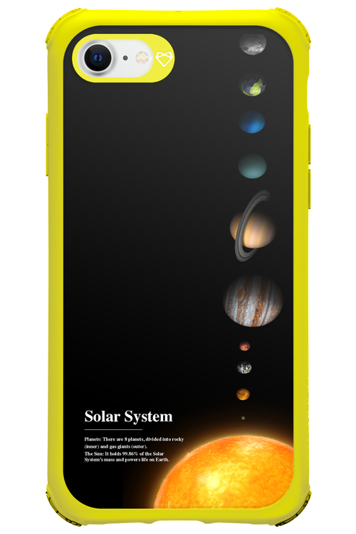Solar System - Apple iPhone 8