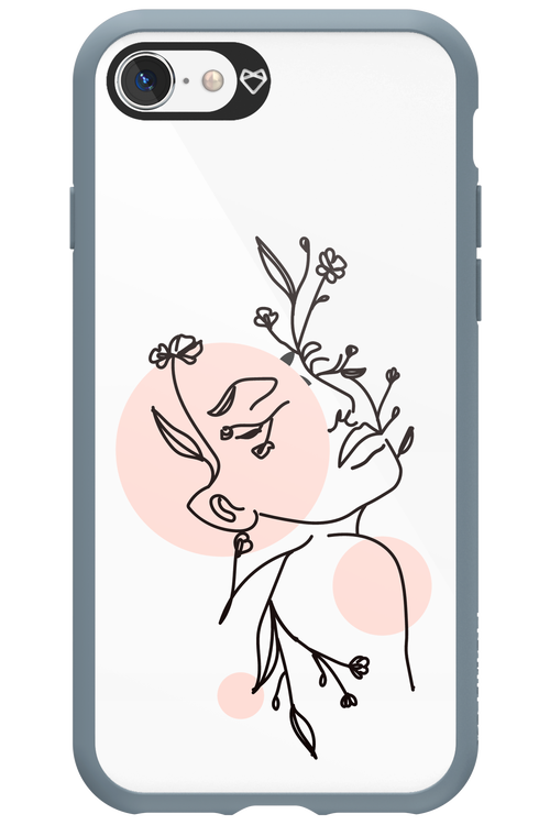 Confidence - Apple iPhone SE 2022