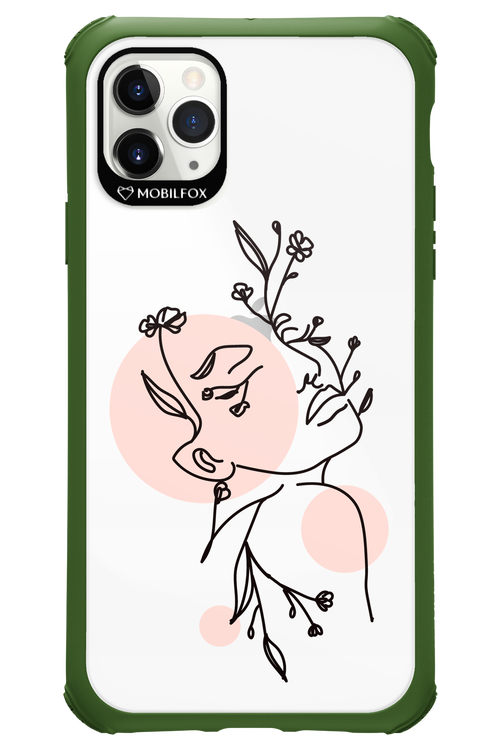Confidence 2.0 - Apple iPhone 11 Pro Max