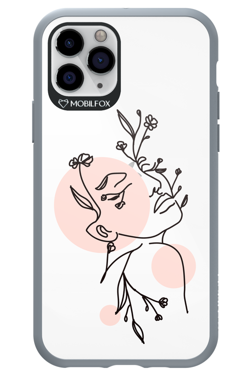 Confidence - Apple iPhone 11 Pro
