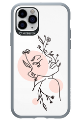 Confidence - Apple iPhone 11 Pro