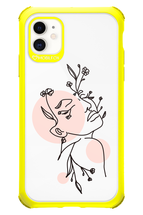 Confidence - Apple iPhone 11