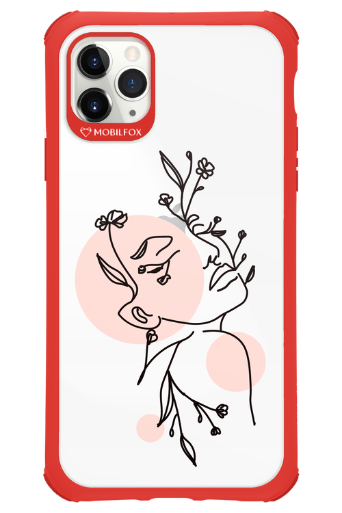 Confidence 2.0 - Apple iPhone 11 Pro Max