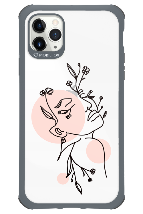Confidence 2.0 - Apple iPhone 11 Pro Max