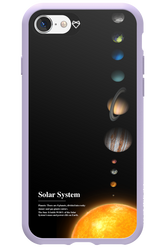 Solar System - Apple iPhone 8
