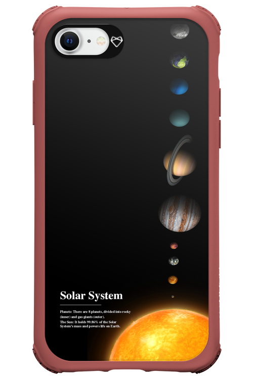 Solar System 2.0 - Apple iPhone SE 2020