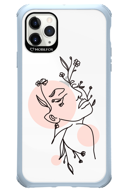 Confidence 2.0 - Apple iPhone 11 Pro Max