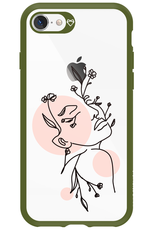 Confidence - Apple iPhone 8