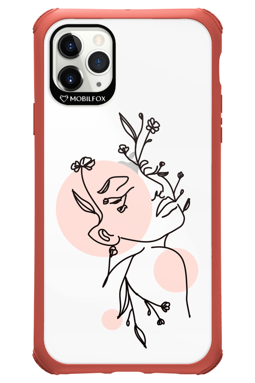 Confidence 2.0 - Apple iPhone 11 Pro Max