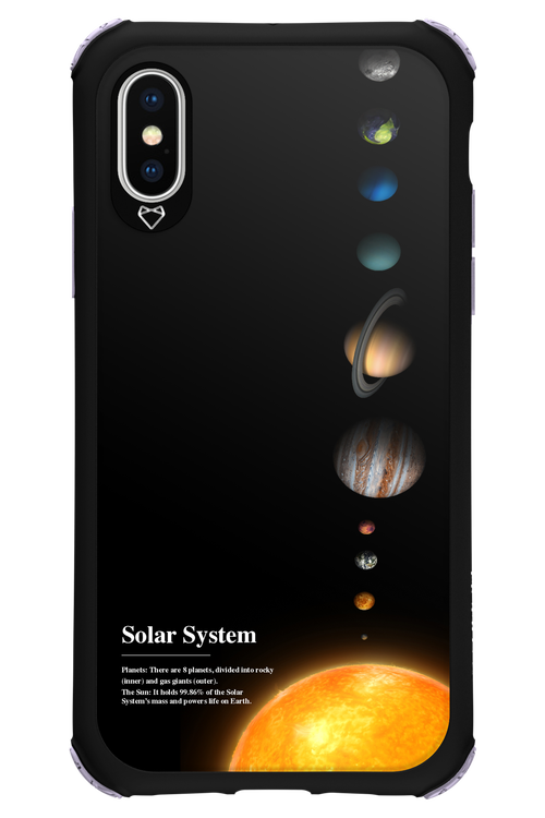 Solar System 2.0 - Apple iPhone XS