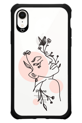 Confidence - Apple iPhone XR