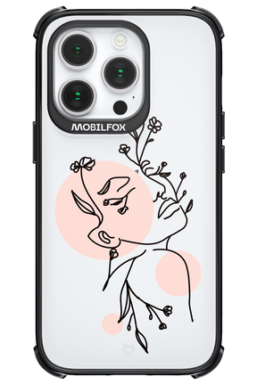 Confidence - Apple iPhone 14 Pro