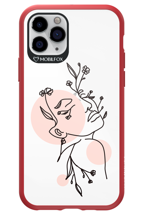 Confidence - Apple iPhone 11 Pro