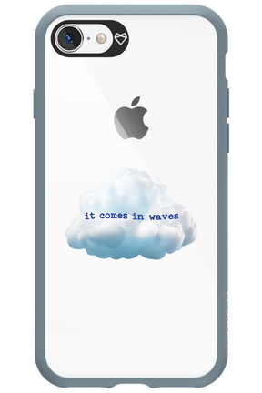 Waves - Apple iPhone 8