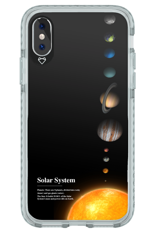 Solar System - Apple iPhone X