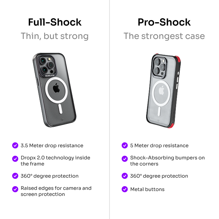 CLOWN BLVCK - Samsung Galaxy A54