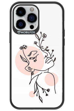 Confidence - Apple iPhone 13 Pro Max