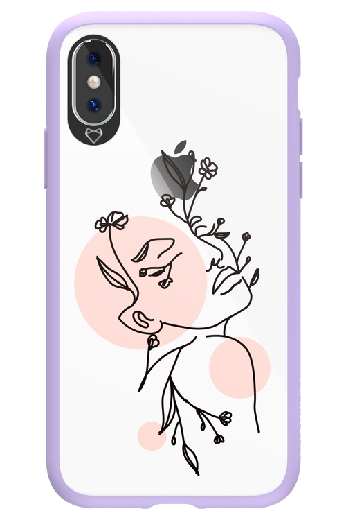 Confidence 2.0 - Apple iPhone X