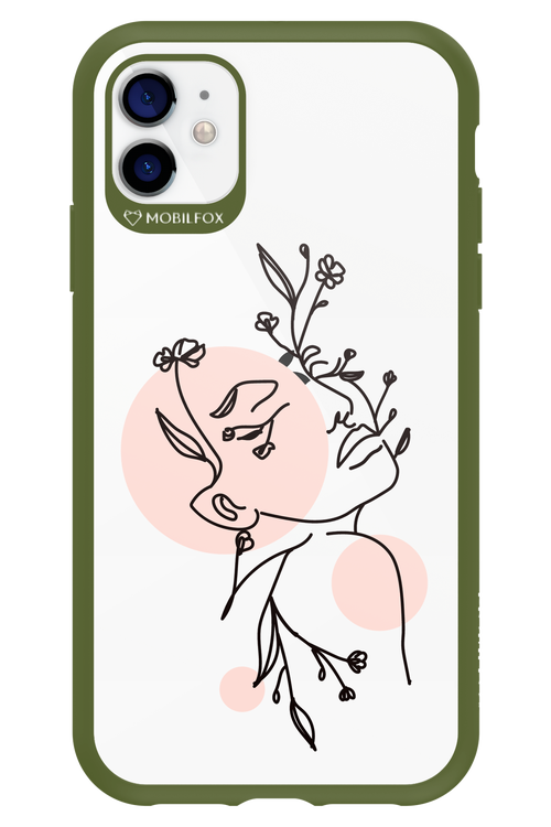 Confidence - Apple iPhone 11