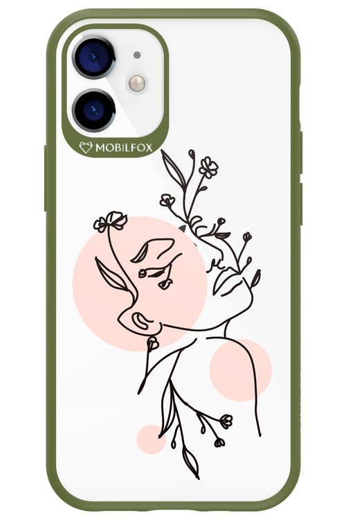 Confidence - Apple iPhone 12 Mini