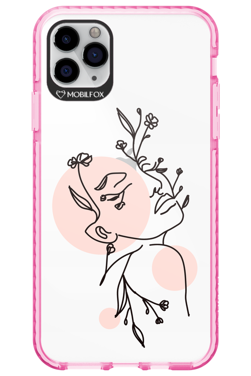 Confidence 2.0 - Apple iPhone 11 Pro Max
