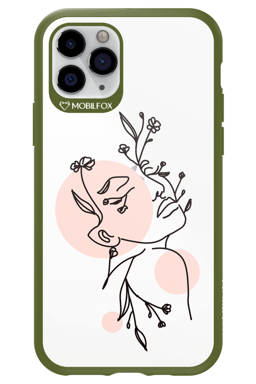 Confidence - Apple iPhone 11 Pro