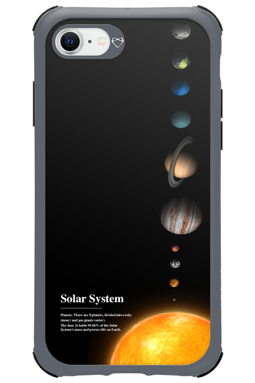 Solar System - Apple iPhone 8